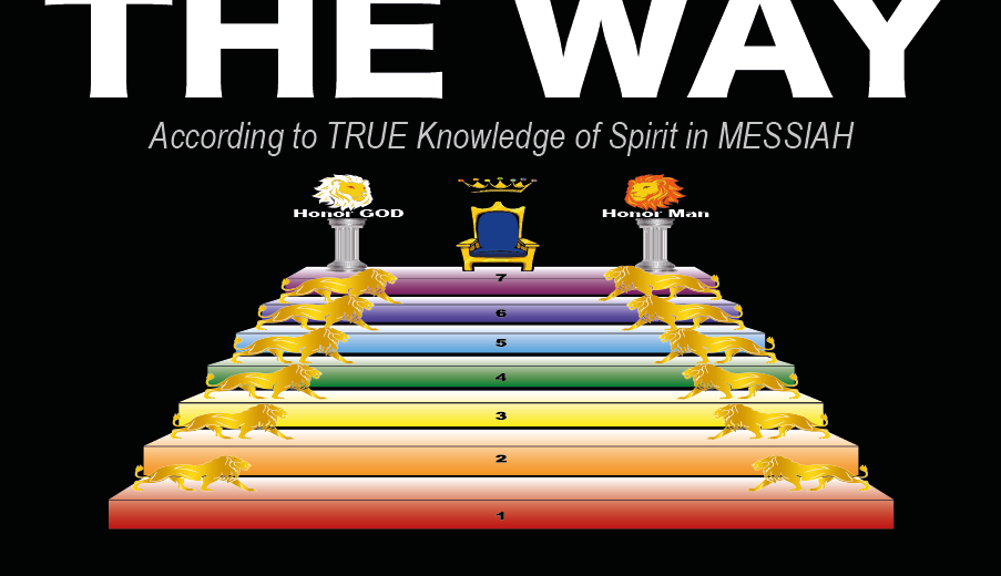 The WAY